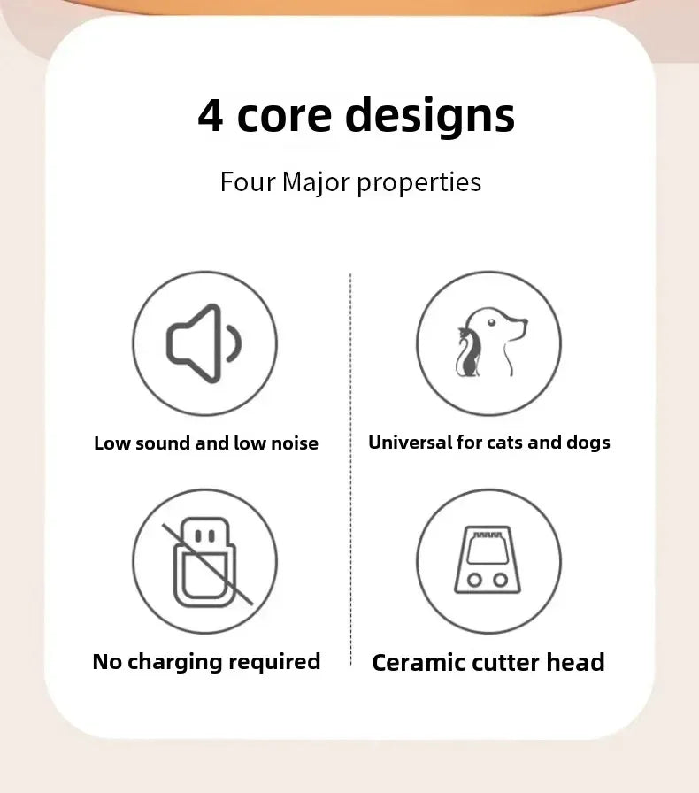 Professional Rechargeable Pet Hair Trimmer Low Noise Cat Clipper Grooming Tool for Cat/Dogs Claw Care Electric Pet Shaver Codos