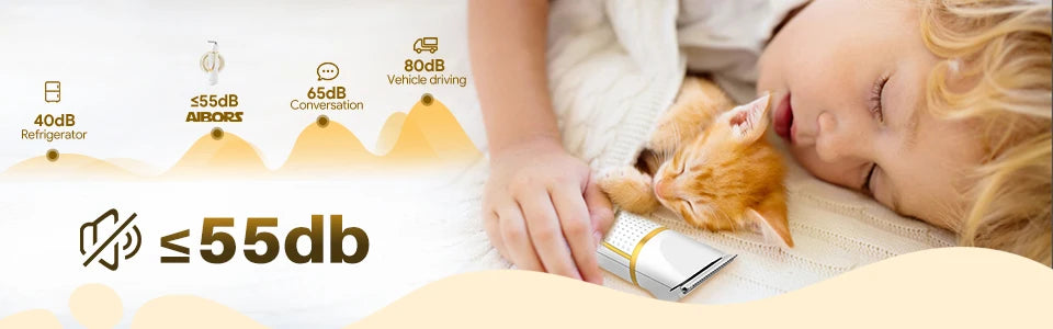 Pet Dog Hair Care Supplies Professional Puppy Clipper Rechargeable Trimmer Foot Shaver for Cat Dog Beauty Cutting Machines